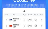 关于拜仁遭遇争议红牌，申花乘势反超比分完成逆转的信息